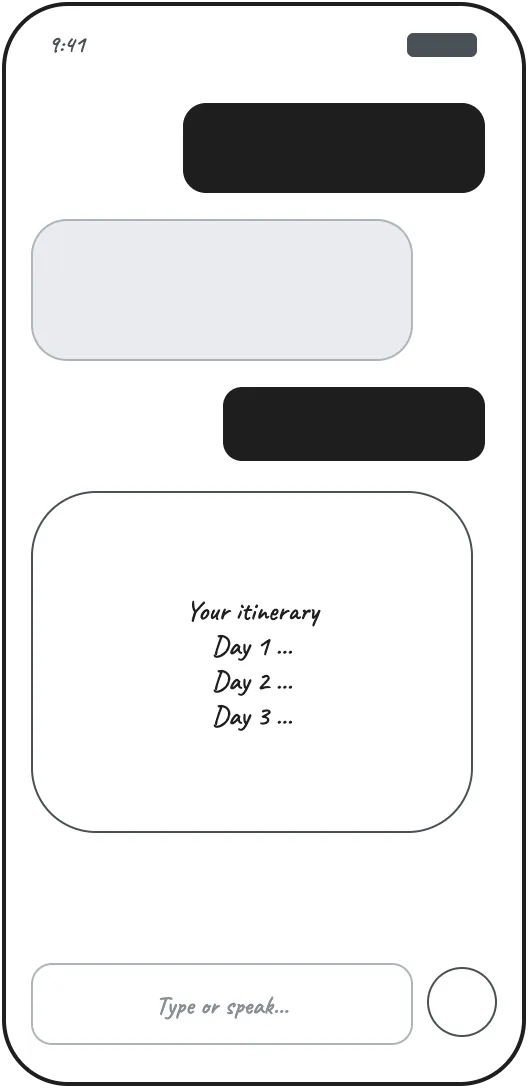 Wireframe of a chat planner