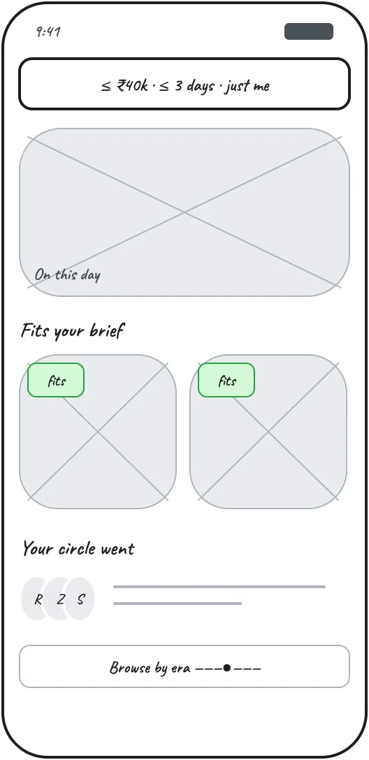 Wireframe of a fit-first home screen