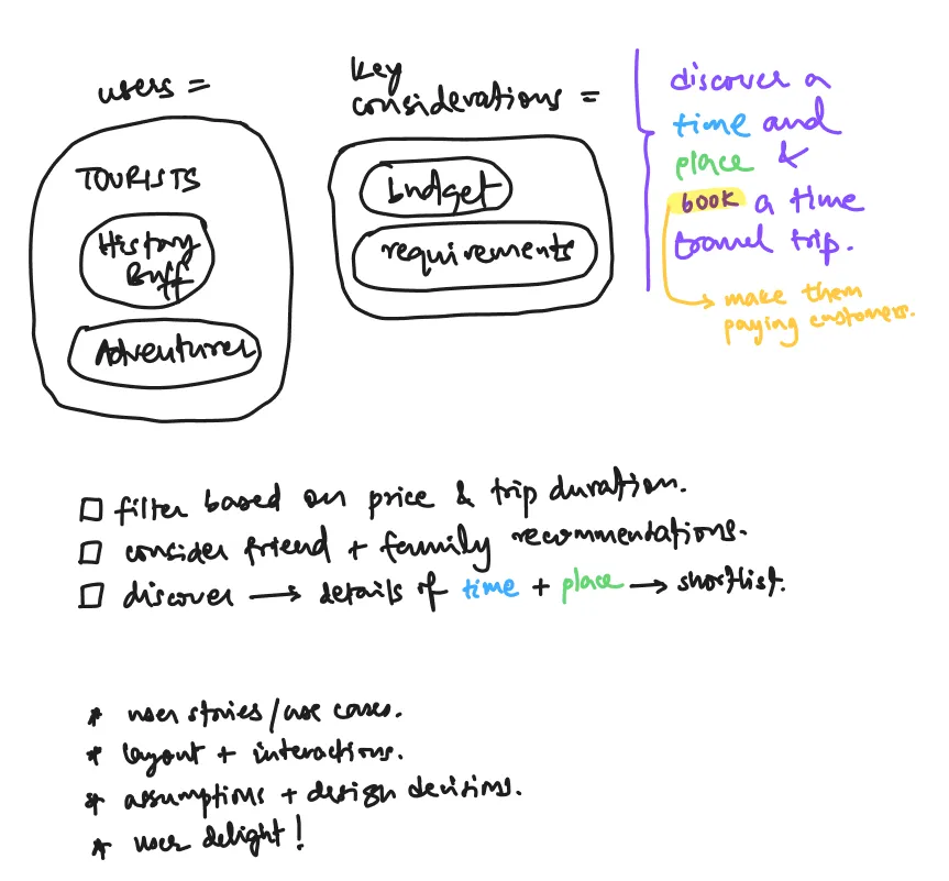 Brain-dump notes, page two
