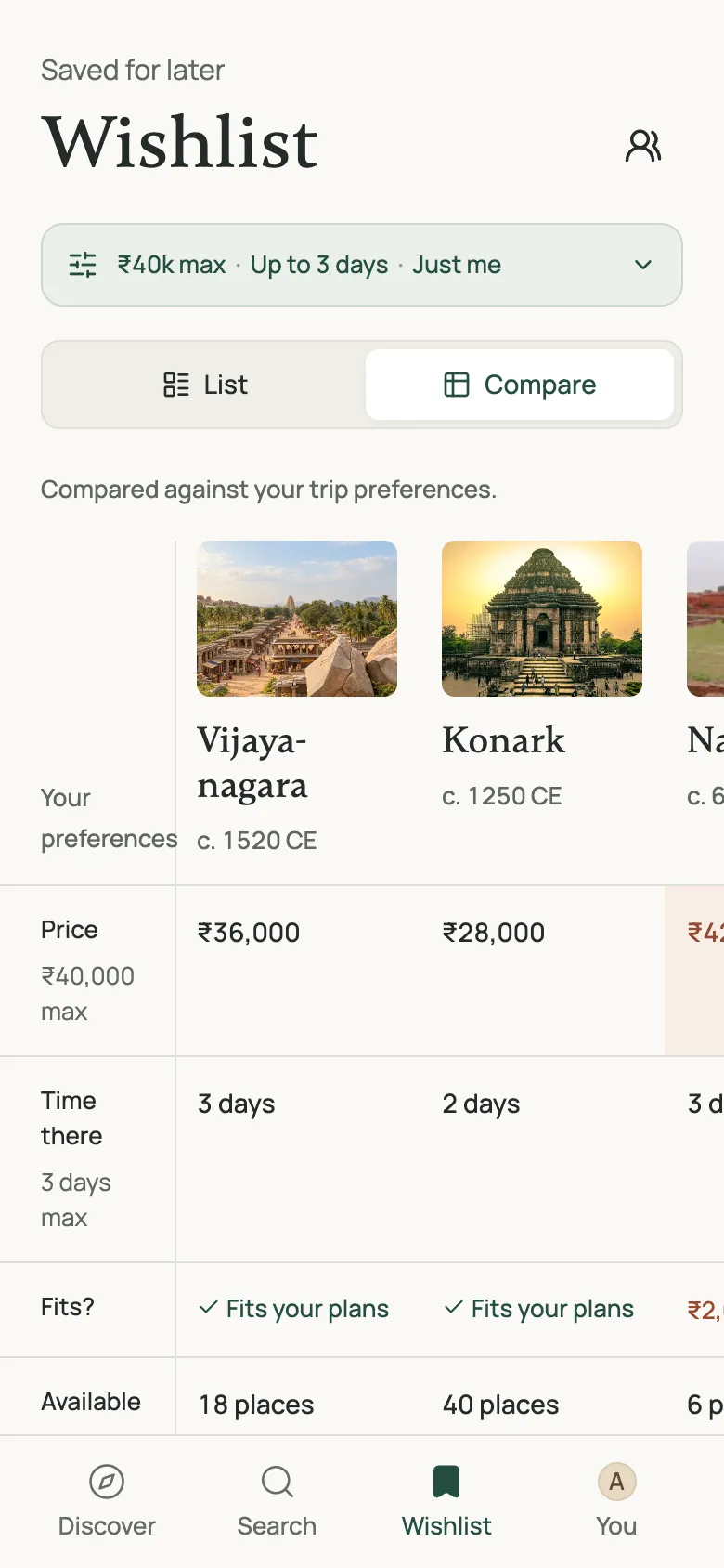Comparison of three saved trips