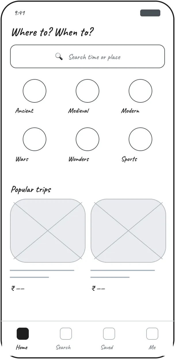 Wireframe of a conventional travel-app home screen